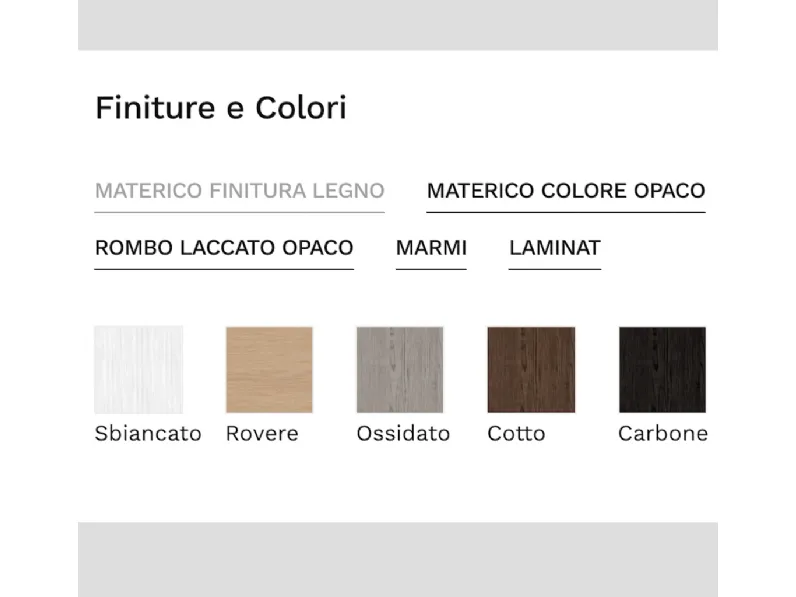 Armadio moderno Armadio scorrevole anta maya Mottes selection con uno sconto imperdibile