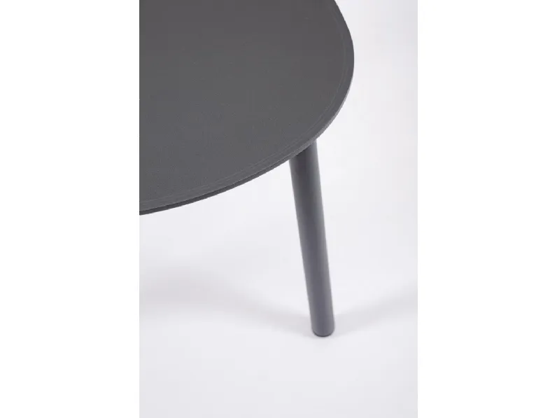 Bizzotto: arredo giardino a prezzi convenienti - 15%