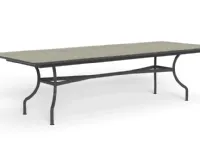 Talenti: arredo giardino a prezzi outlet - 35%