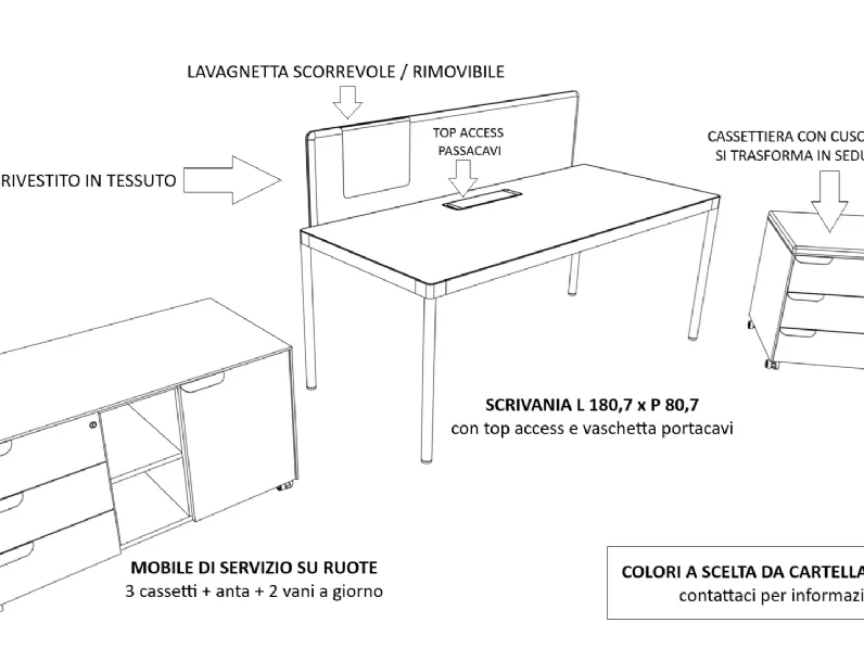 Scrivania direzionale in legno Scrivania ufficio direzionale  fil rouge a marchio Las mobili in offerta