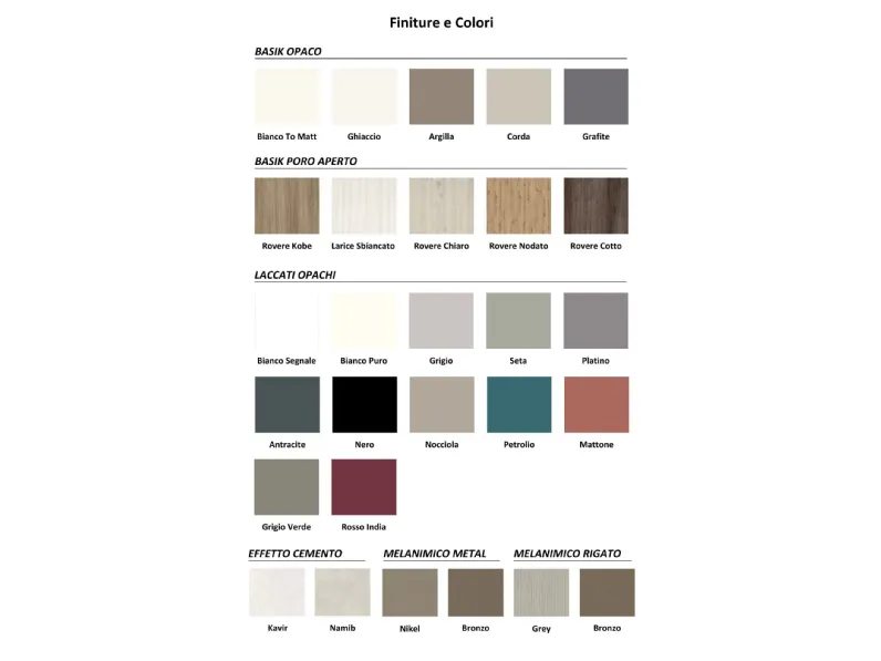 Camera da letto Bedroom 13 Mottes selection PREZZI OUTLET