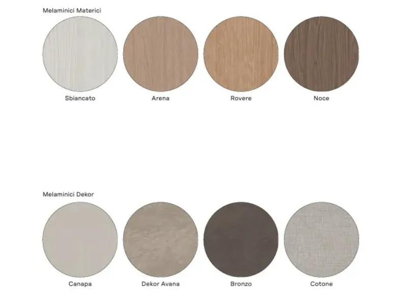 Cameretta salvaspazio 53 Mistral in laminato opaco a prezzo Outlet