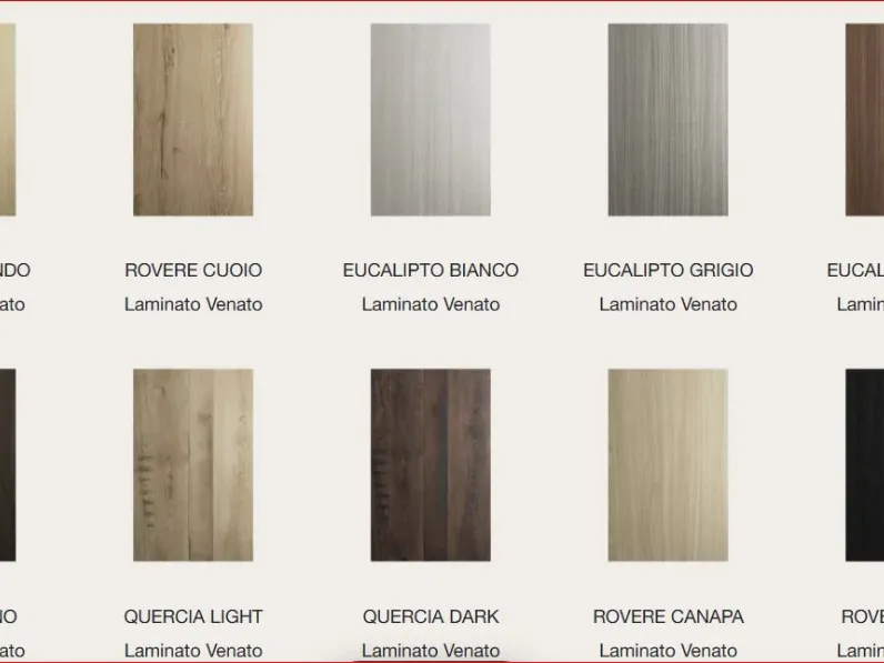 Cucina a PREZZI OUTLET in laminato opaco Arredo3 -40%