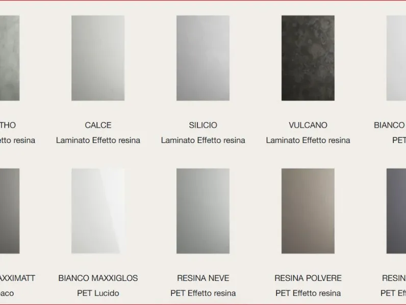 Cucina a PREZZI OUTLET in laminato opaco Arredo3 -40%