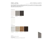 Cucina Net cucine moderna lineare altri colori in laminato materico Delizia