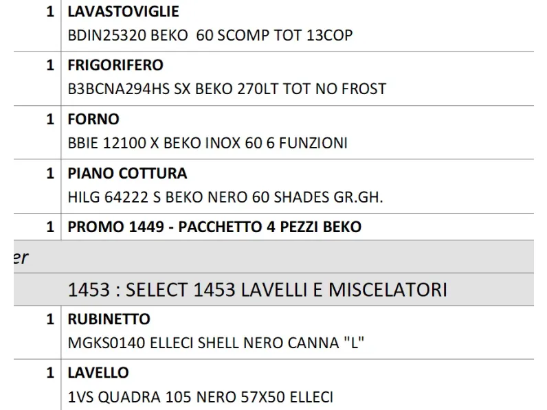 Cucina modello Cucina cloe composizione 7 Arredo3 PREZZO SCONTATO 40%