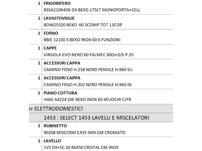 Cucina lineare in laminato opaco altri colori Cucina kali composizione 16 a prezzo scontato