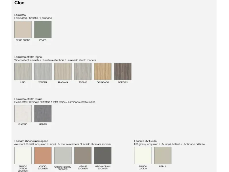 Cucina con penisola in laminato opaco a prezzo scontato 33%