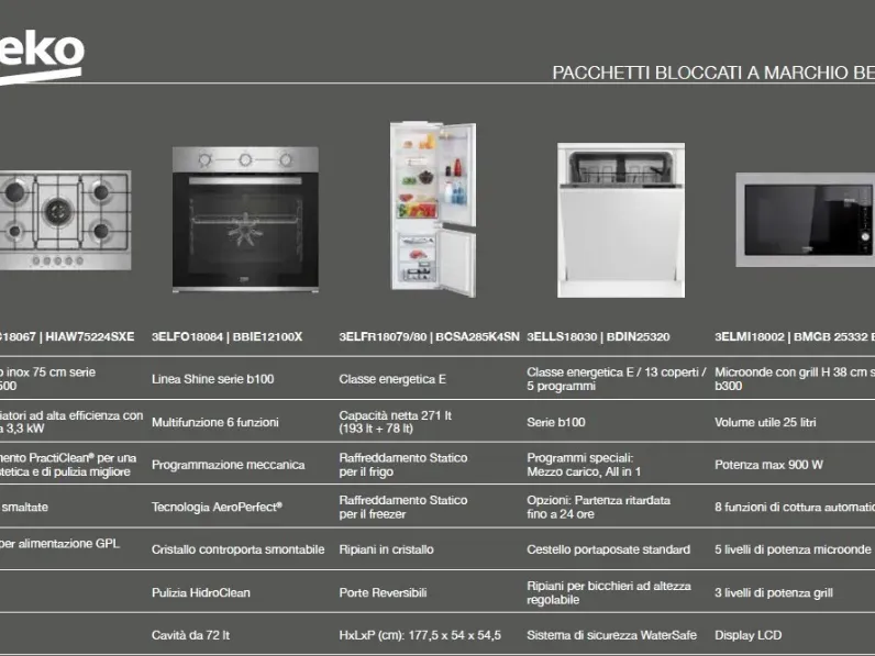 Cucina altri colori moderna lineare Imab Capri  a soli 2990 Euro