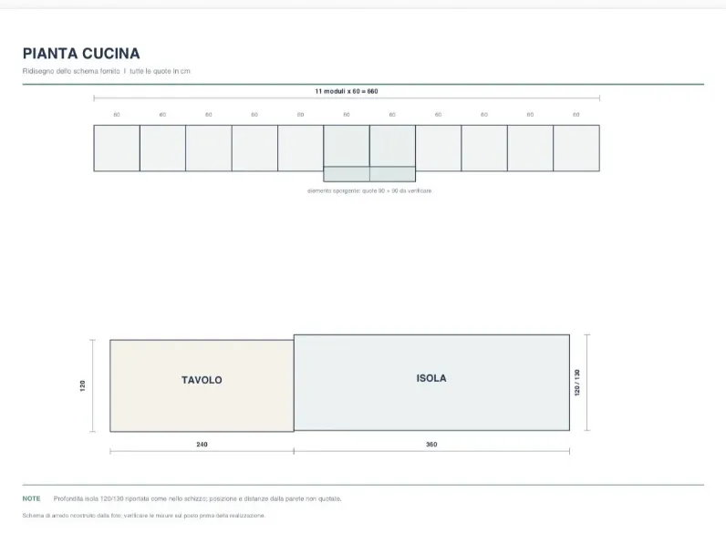 Cucina Zecchinon Kate OFFERTA OUTLET sconto 58% 