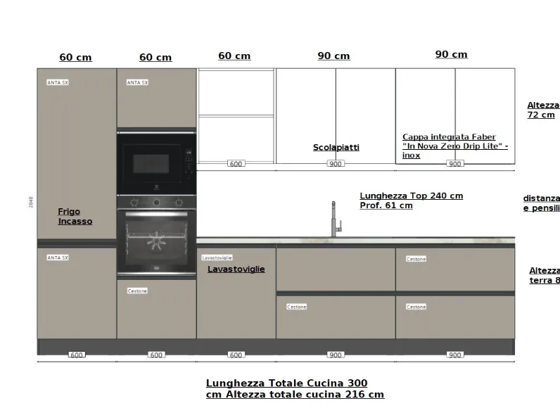 Cucina moderna lineare Easy Ar-due a prezzo scontato