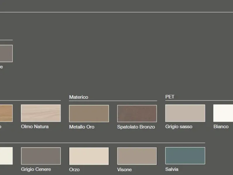 Cucina lineare moderna altri colori Imab Capri  a soli 3890 Euro