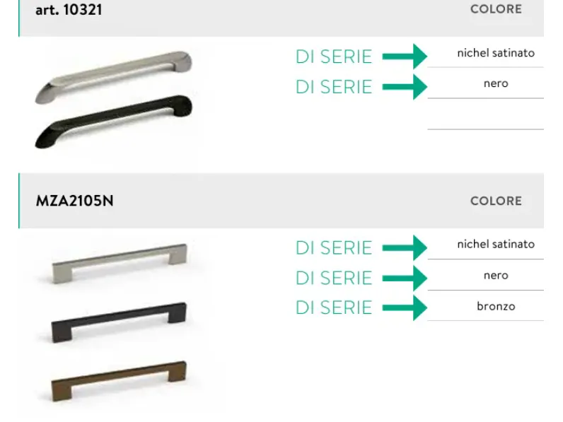 CUCINA Net cucine Sandy astrale PREZZO OUTLET scontata 35%
