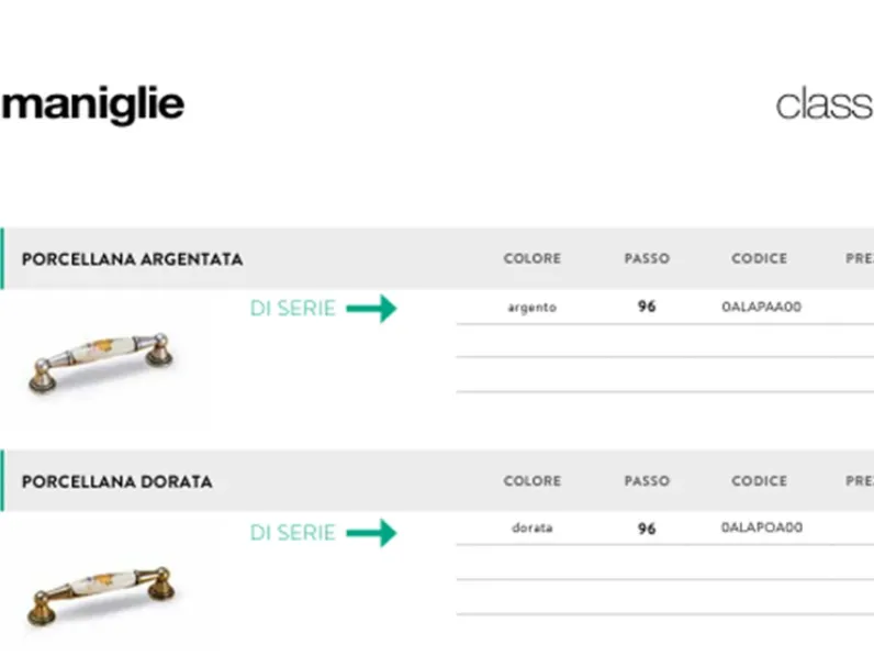 Cucina Bea marte classica magnolia Net cucine lineare scontata 30%
