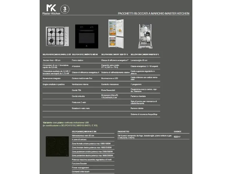 Cucina Capri  lineare Imab con un ribasso imperdibile