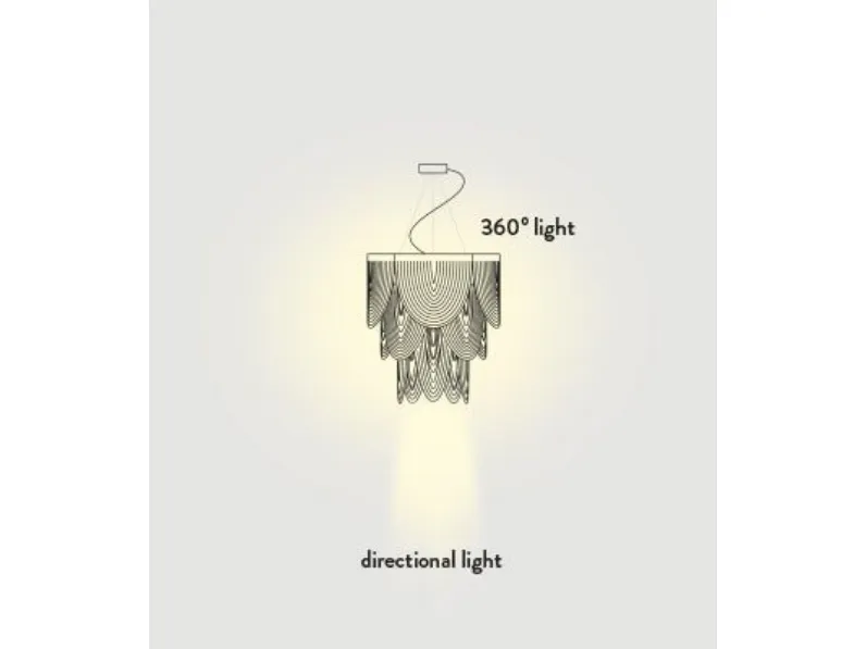Lampada a sospensione Ceremony suspension small  Slamp a prezzo scontato 