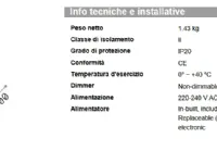 A sospensione Ideal lux Oracle slim Nero a prezzi outlet