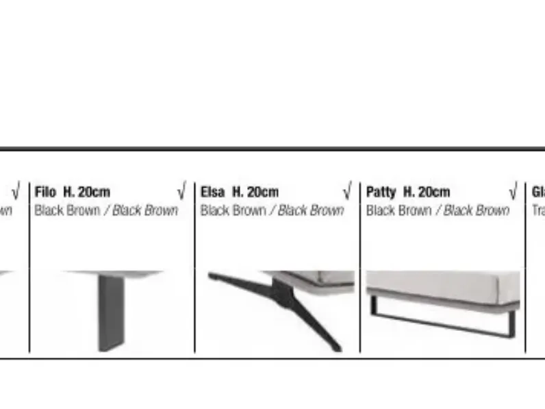 Letto imbottito modello Vasco di Le comfort scontato 35%