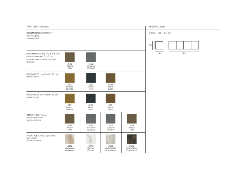Madia in stile moderno Artemide di Target point scontata 