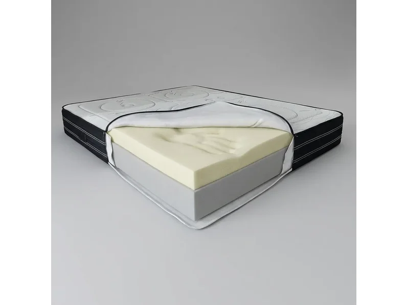 Materassi Collezione esclusiva prestige