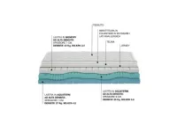 Materasso Memory gold soft memory  Castiflex