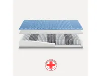 Materasso Materasso 160x200 easy 1500 cachemire molle insacchettate  Ideariposo