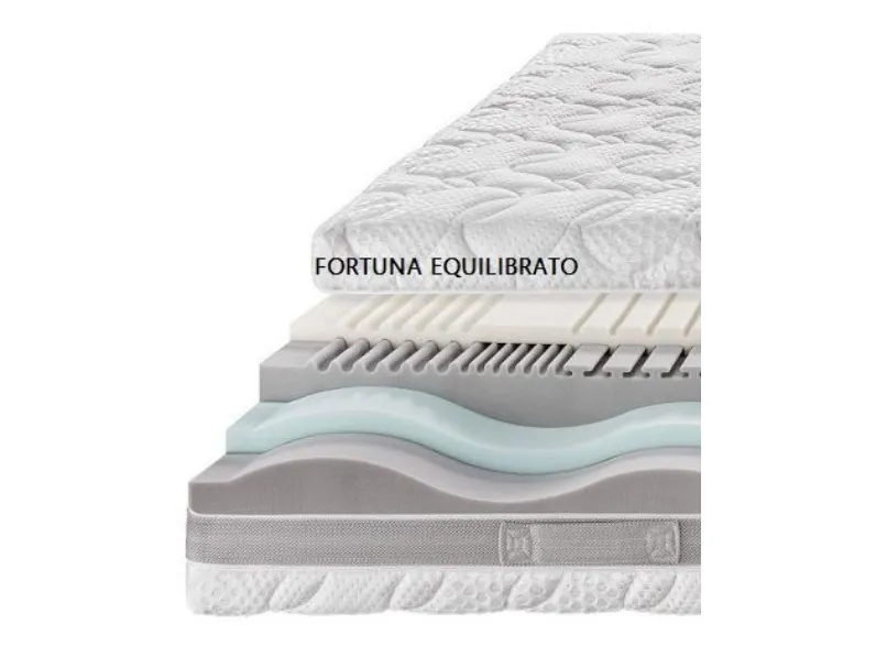 Materasso Fortuna * Bedding memory  a prezzo ribassato