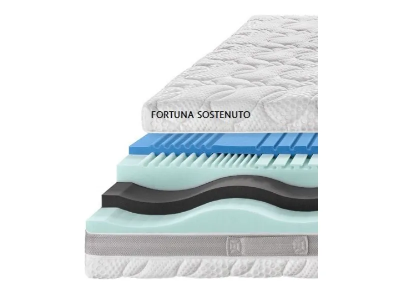 Materasso Fortuna * Bedding memory  a prezzo ribassato
