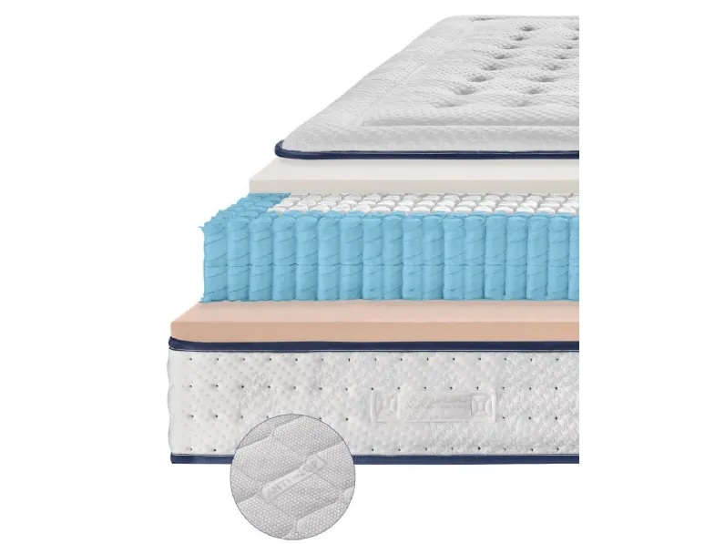 Materasso di Bedding a PREZZI OUTLET