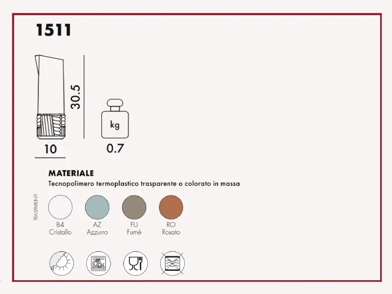 Oggettistica moderna modello Caraffa trama in offerta Outlet