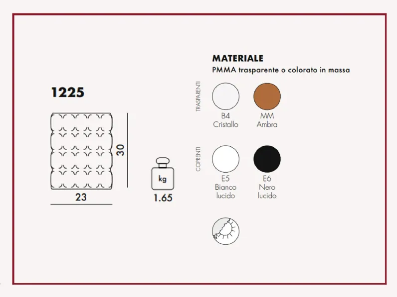 Oggettistica Matelasse di Kartell in Offerta Outlet