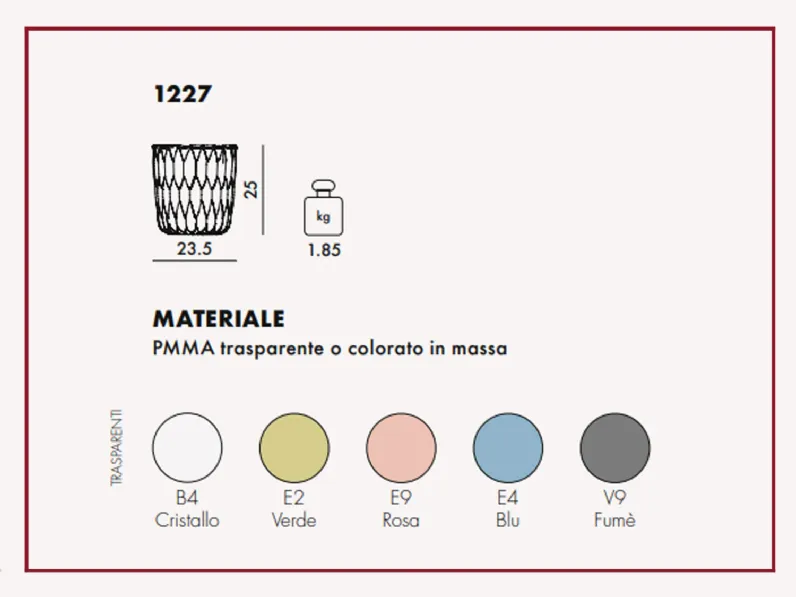 Oggettistica Jelly di Kartell scontata - 20%
