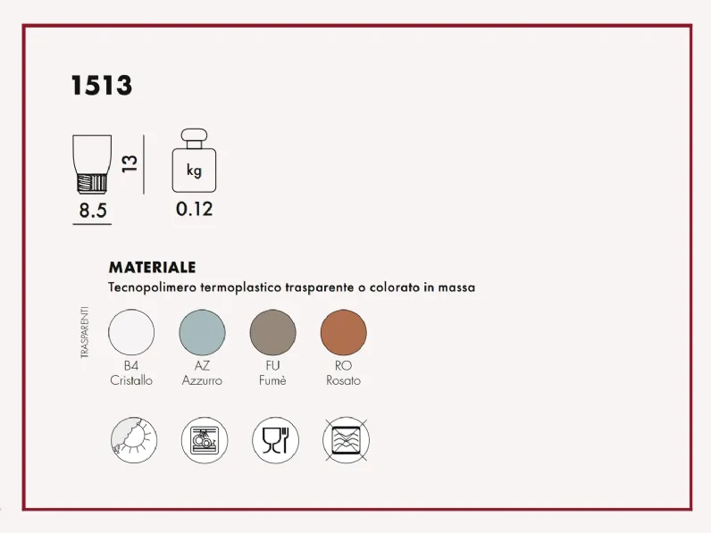 Oggettistica Trama set bicchieri acqua di Kartell scontata - 21%