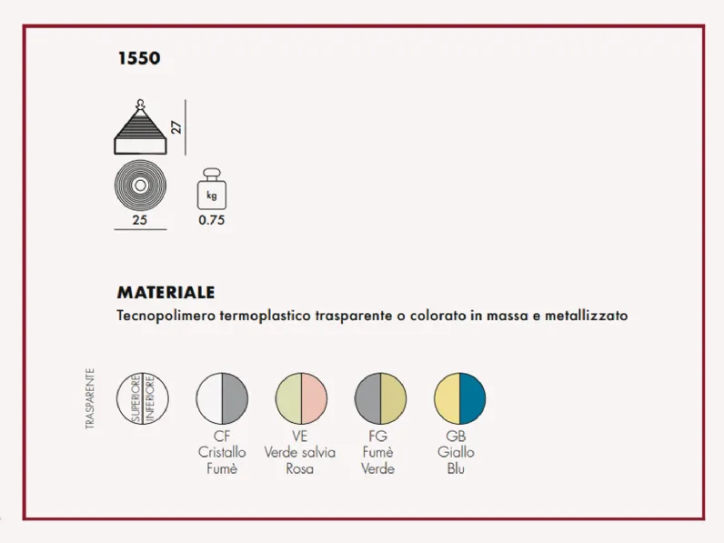 Oggettistica Trullo di Kartell scontata - 21%