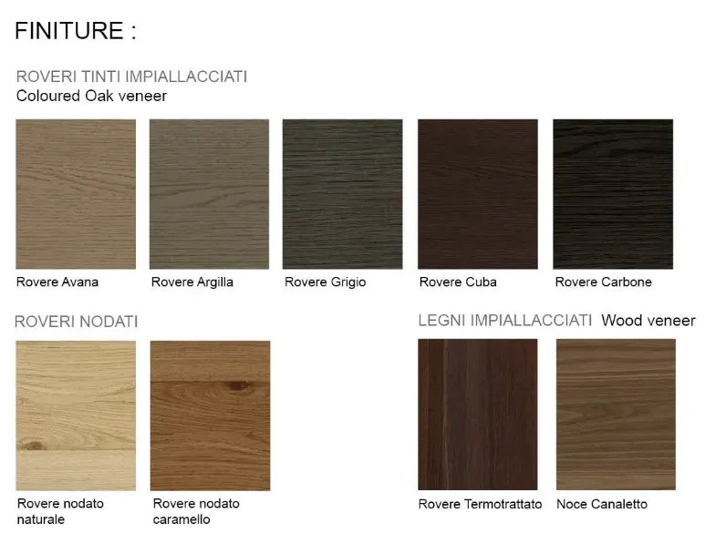 Parete attrezzata Lampo l6c21 di Sangiacomo in OFFERTA OUTLET