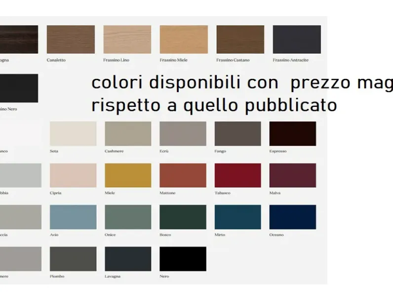 Parete attrezzata Spazio laccato di Pianca scontata del 26%