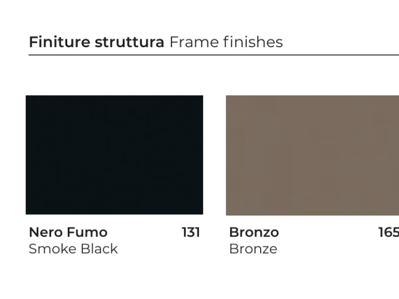 Sedia Apple da cucina realizzata in tessuto scontata del 28%