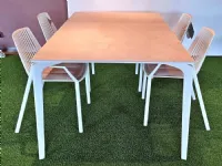 Set per l'esterno completo Set fast con tavolo allsize e sedie rion Artigianale in offerta