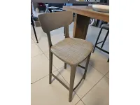 Sgabello modello Canova  Infiniti SCONTATO a PREZZI OUTLET