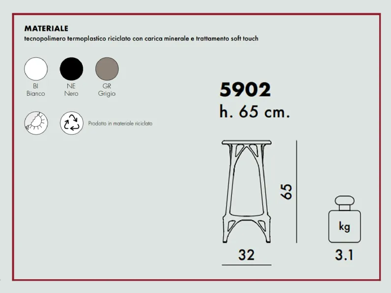 Sgabello A.i. stool light Kartell con 4 gambe scontati