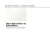 Specchiera modello Ego di Unico italia con forte sconto