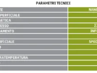 Specchiera Specchio riscaldante a raggi infrarossi di Md work a prezzi davvero convenienti