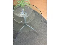 Tappeto Quadro tappeto tondo SCONTATO a PREZZO OUTLET