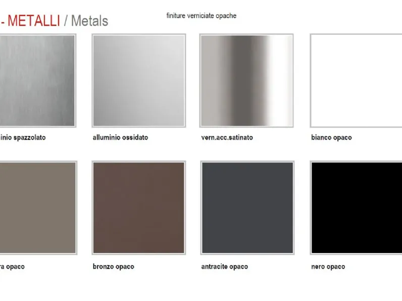 Tavolo in laminato rotondo Bluma round Sedie brianza in offerta outlet