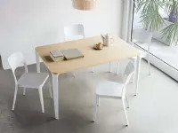Tavolo Nenè Midj in laminato Fisso scontato 30%