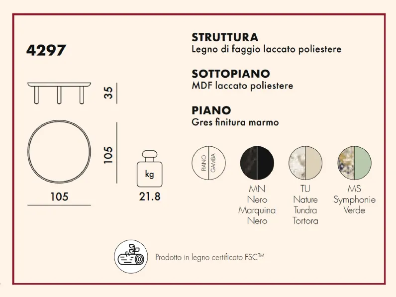 Tavolino  k-top della marca Kartell con forte sconto - 20%