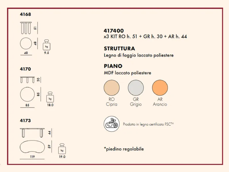 Tavolino modello Undique mas 04173ar di Kartell a prezzo ribassato