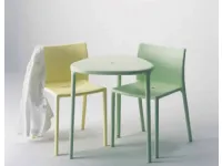 Tavolino air table triangolare magis della firma Magis a prezzi convenienti - 70%